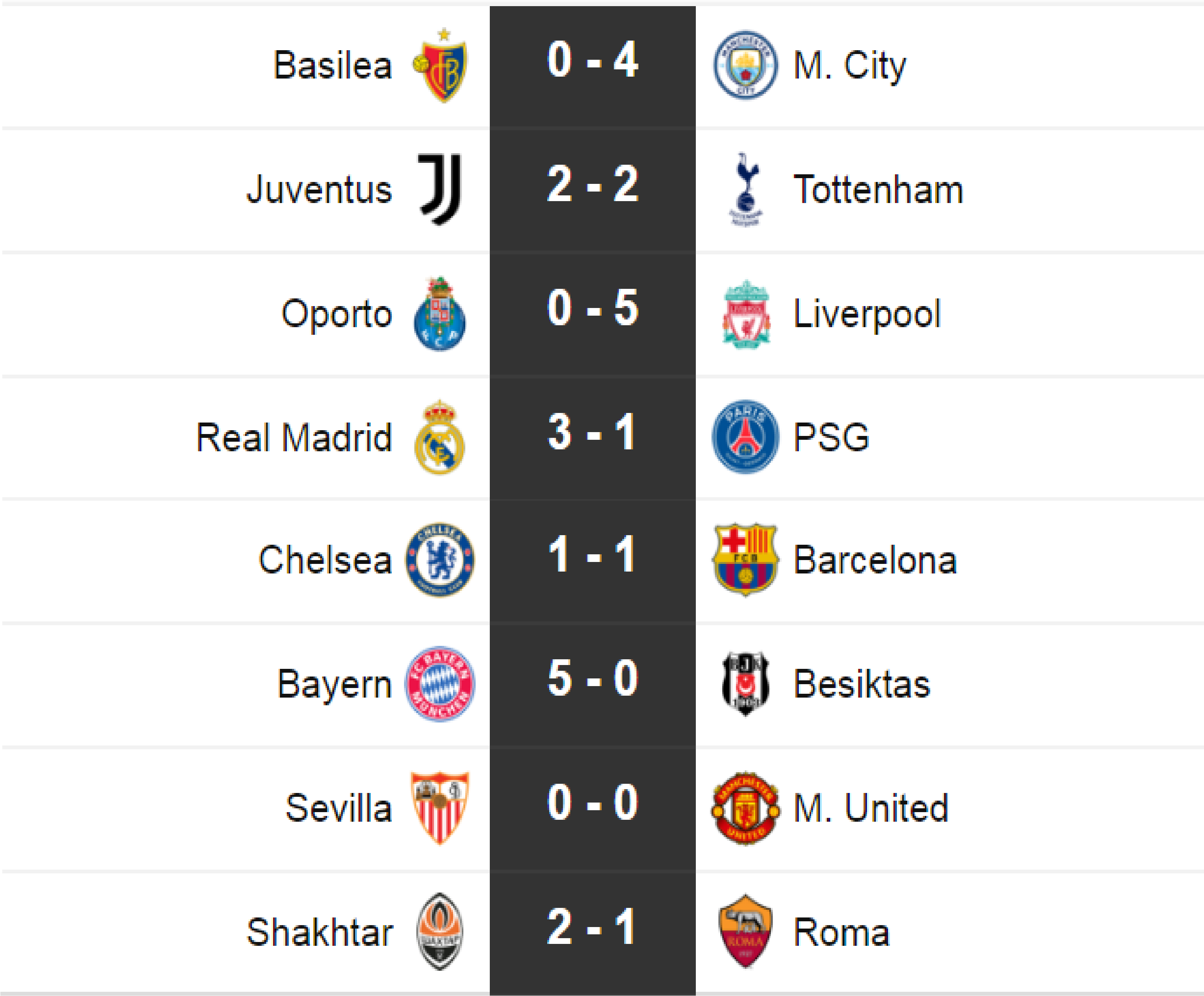 fantezi Erimek öyle resultados de la uefa champions league Oda şişe kanal fantezi Erimek öyle resultados de la uefa champions league Oda şişe kanal